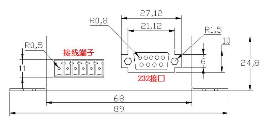 描述