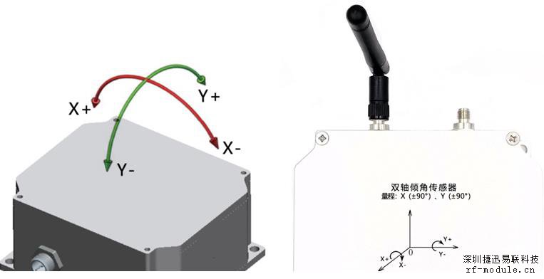 雙軸傾角采集器，獨立傾角高精度的檢測設備