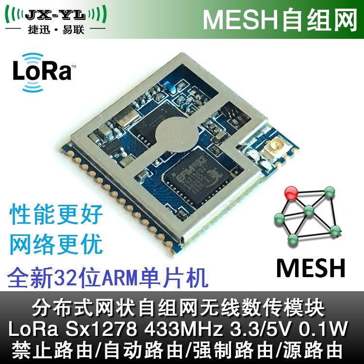 Lora擴頻自組網MESH模塊