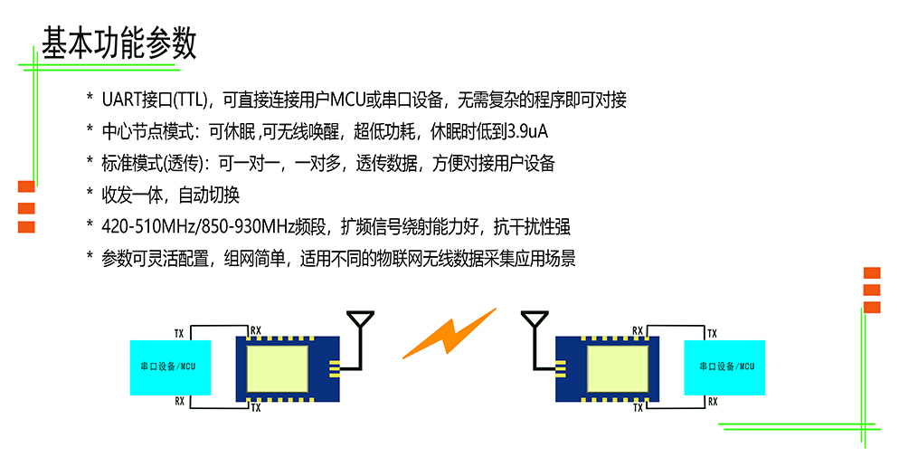 2024年澳门今晚开奖号码丨澳门开奖记录开奖结果2024丨澳门一码一肖一特一中2024丨管家婆一肖一码资料大全丨管家婆精准免费大全丨澳门六开奖结果2024开奖记录今晚直播丨494949澳门今晚开什么丨管家婆一码一肖资料 無線收發模塊 YL-800T